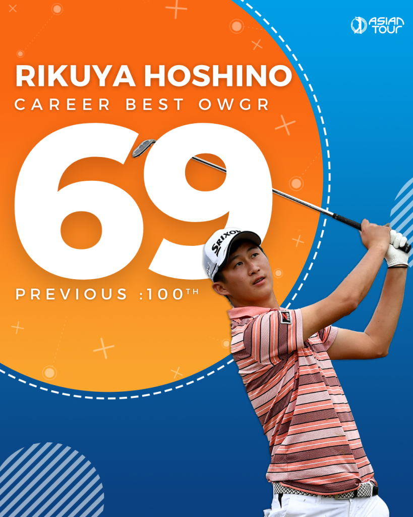 Japan’s rising star Rikuya Hoshino wins again on home soil